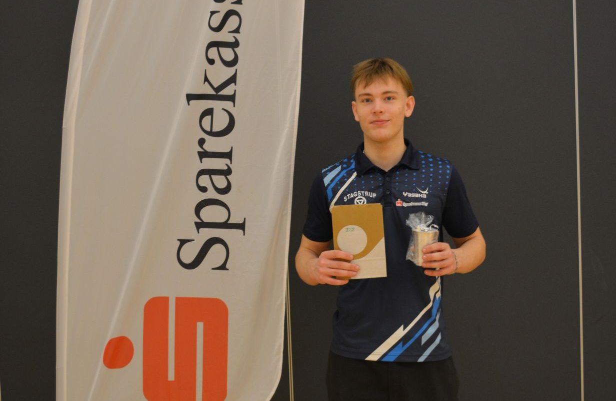 Design-uden-navn-2025-12-01T083246.171-aspect-ratio-1232-802